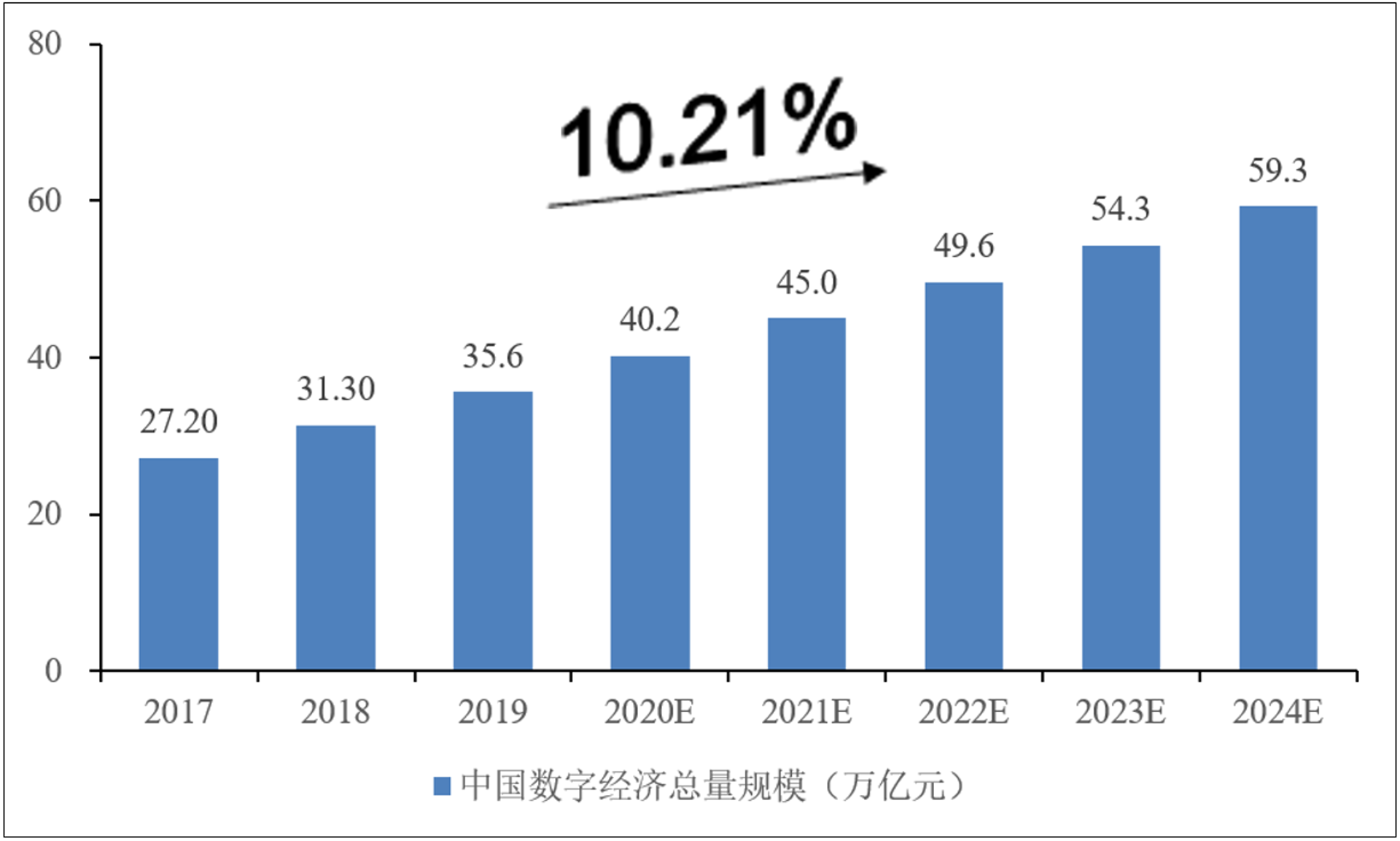 谦皓数据科技